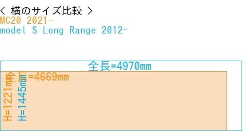 #MC20 2021- + model S Long Range 2012-